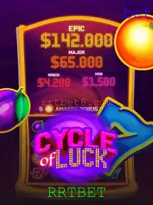 CycleofLuck: Descubra o Fascinante Mundo do Jogo de Sorte e Estratégia